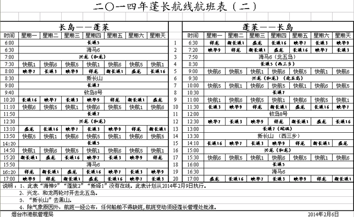 2014年长岛轮渡航船时刻表